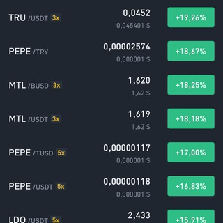 Логотип @santoincrypto - Crypto