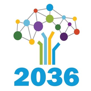 Логотип @school2036 - Школа № 2036