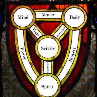 Логотип @scivive - sciVive