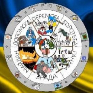 Логотип @screep_of_wheel - Скрип Колеса