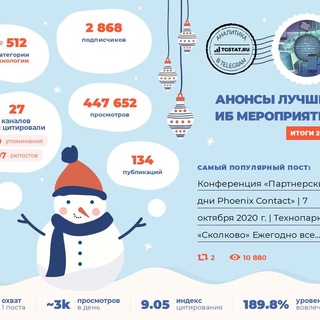 Логотип @secwebinars - Анонсы ИБ мероприятий