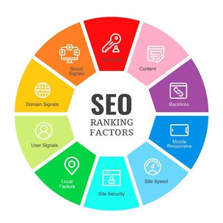 Логотип @seo_promotion5 - Seo_Promotion