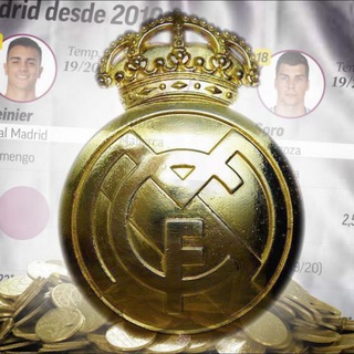 Логотип @sherzodbekningtransferkanaali - REAL MADRID GROUP