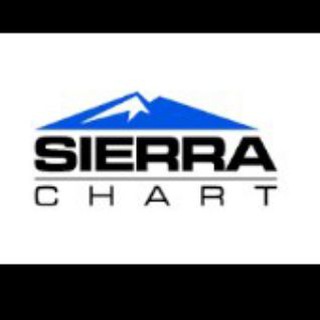 Логотип @sierrachartcrackedversion - Sierra Chart Cracked Version