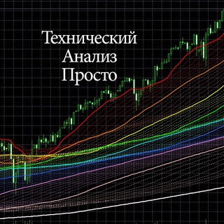 Логотип @simpleta - Технический Анализ Просто