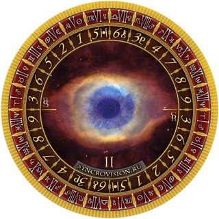 Логотип @sinchrovidenie - Синхровидение с Rais