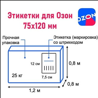 Логотип @soft_id - Технологии Будущего soft-id ru автоматизация бизнеса