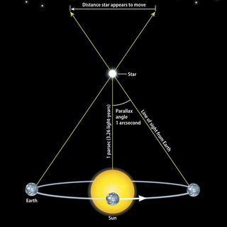 Логотип @spaceevidence - Полпарсека