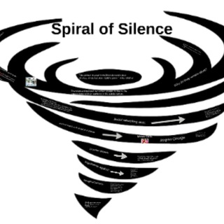 Логотип @spiralofsilence - Психология Тишины