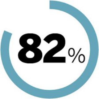 Логотип @sport_loto_82 - SportLoto 82