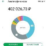 Логотип @sportmoney777rus - .