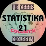 Логотип @statistika21ohko21 - Марафон 21 очко кибер