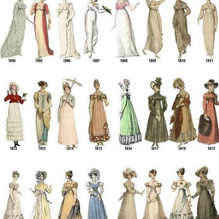 Логотип @style_stories - История моды