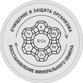 Логотип @sz15n - НОВЬ И ЛИТОВИТ