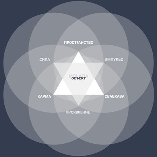 Логотип @tactica_adversa - ТАКТИКА АДВЕРЗА (TACTICA ADVERSA)