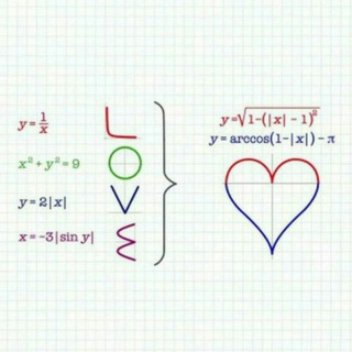 Логотип @tayyorlovkursi - Matematika olami