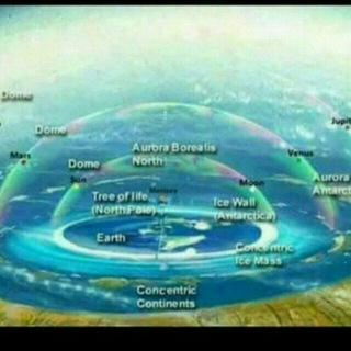 Логотип @terraplanismocosmovision - TERRAPLANISMO CRISTIANO OFICIAL