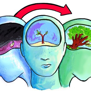 Логотип @texkrw - Психология | Самопознание