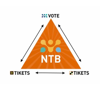 Логотип @tiketsntb - TIKETS