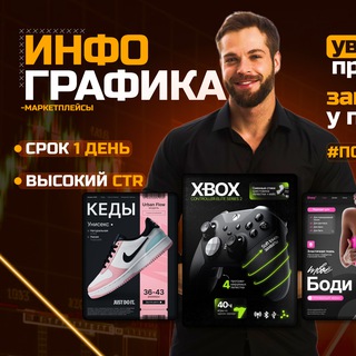 Логотип @tm_portret_tm - ТМ- ИНФОГРАФИКА | ДИЗАЙН для маркетплейсов