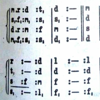 Логотип @tonicsolfa - Tonic Solfa Only ( No chat. Request Only