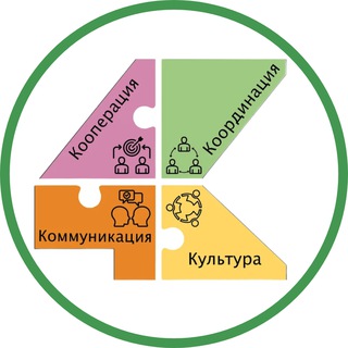 Логотип @top2topbusiness - Психология бизнеса и команд||Пряхина Юлия