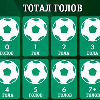 Логотип @toptotalbet - Total Bet