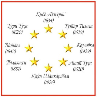 Логотип @toysi2022 - Тойсинский край - Туҫа ен