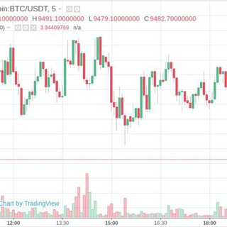 Логотип @tradecubax - TradeCuba