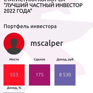 Логотип @trademoexspb - GreeB.Beerze.Week(Трейдинг, Обучение) Живём с Биржи 💸