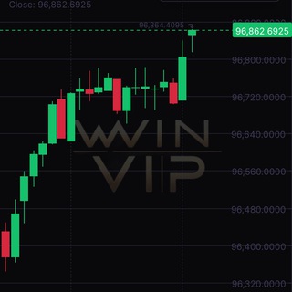 Логотип @traderdobrabanca - Trader VIP