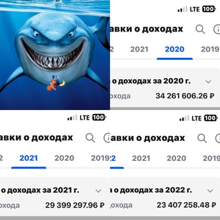 Логотип @tradesharkx6 - 🏆Лучший трейдер России. Бесплатные советы и инсайды, канал-учебник. TradeShark
