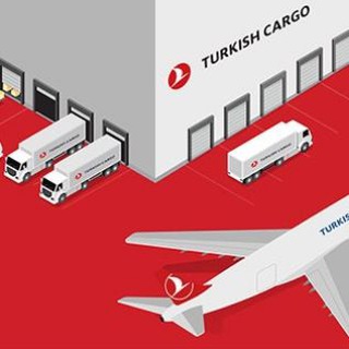 Логотип @turkish_shoppping - Оптом из Турции. Все магазины и фабрики