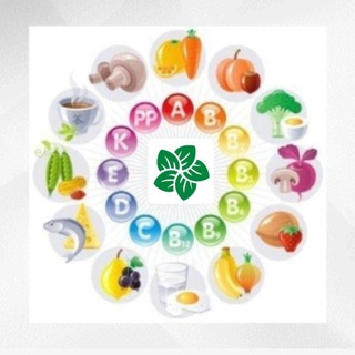 Логотип @ty_zdorovaya - Ты_здорова 🤗