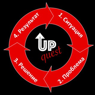 Логотип @up_quest - Управленческий квест