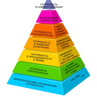 Логотип @uspeh_dlya_kajdogo - Успех для каждого