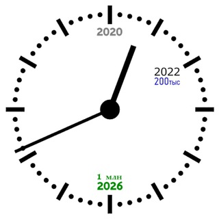 Логотип @usual_mlnr - ОБЫЧНЫЙ МИЛЛИОНЕ₽