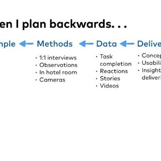 Логотип @uxread - Королёв про всё остальное (ex UX Research)