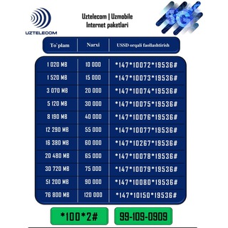 Логотип @uztelecom_uzuz - NOMER | UZMOBILE | TOSHKENT