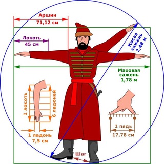 Логотип @victormamcimenkov - Виктор М.