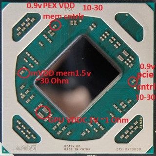Логотип @videocard_notebook_resistance - Замеры видеокарт и ноутбуков + куча еще всякого