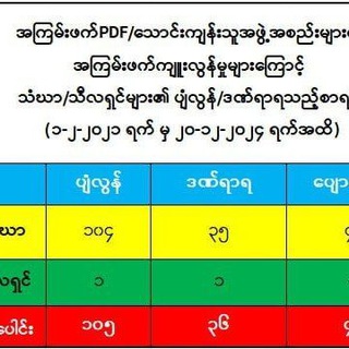 Логотип @viewofsue - View of Sue