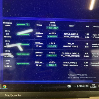 Логотип @vilkitema - Вилочная Вахта