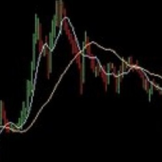 Логотип @vizrate - VIƵ finance