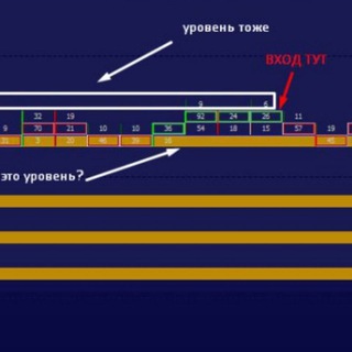 Логотип @volumesandclusters - SAVa - Материалы по объёмам, кластерам.