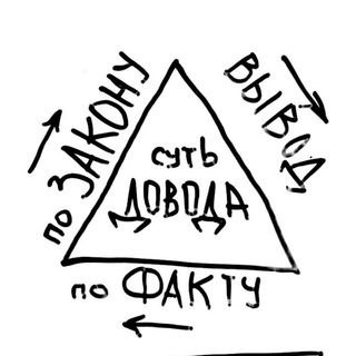 Логотип @vpostn - Postnikov