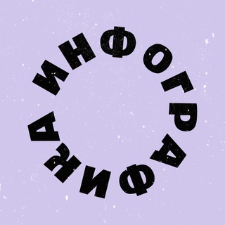Логотип @vse_wildberries - ИНФОГРАФИКА WILDBERRIES