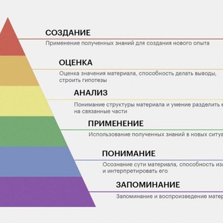 Логотип @wcs_base - База WCS
