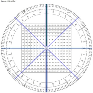 Логотип @wdgann360 - زوايا جان