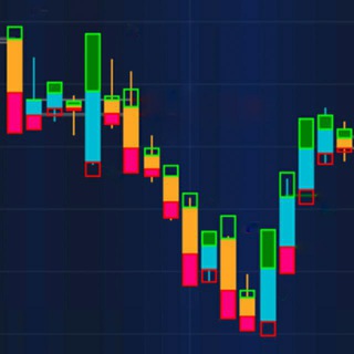 Логотип @wearebtcminers - Trading School